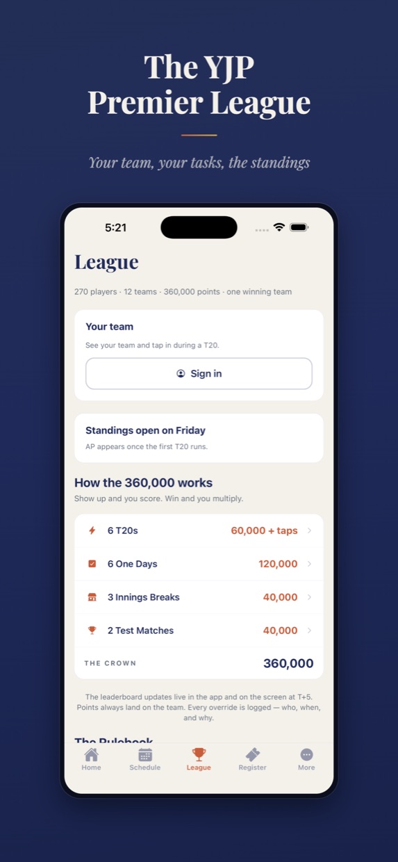 YJP Premier League team standings and tasks